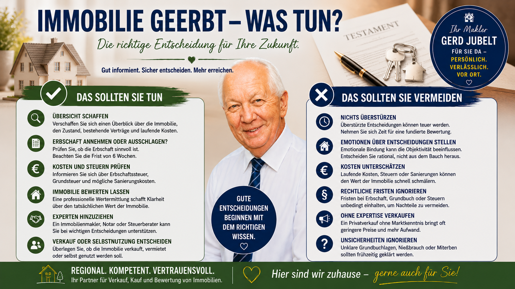 Immobilie geert - was tun
